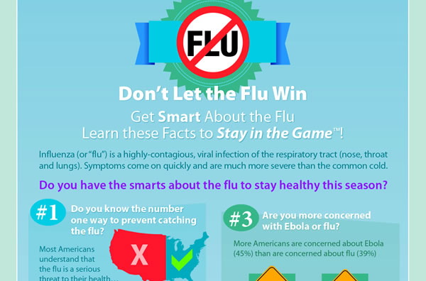 Feinstein Kean Healthcare Families Fighting Flu Graphic